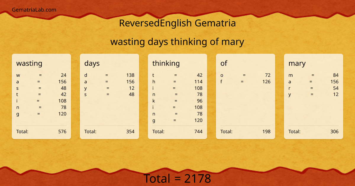 wasting days thinking of mary in reversedEnglish Gematria
